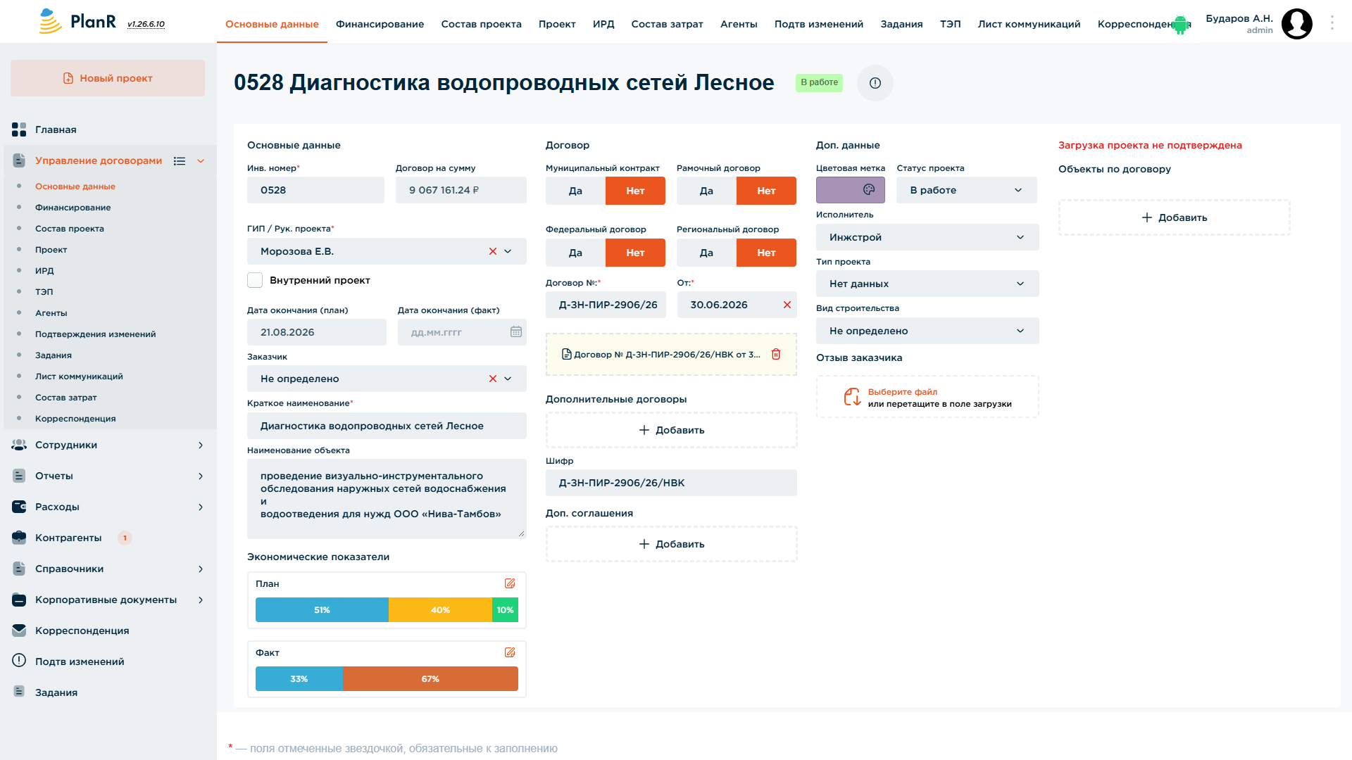 Основные данные